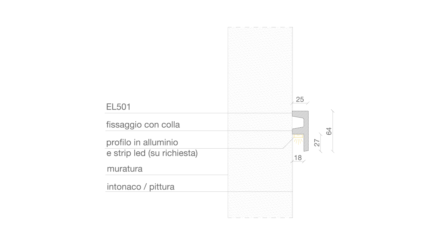 EL501 illumiazione led battiscopa corrimano EL501 illumiazione led battiscopa corrimano