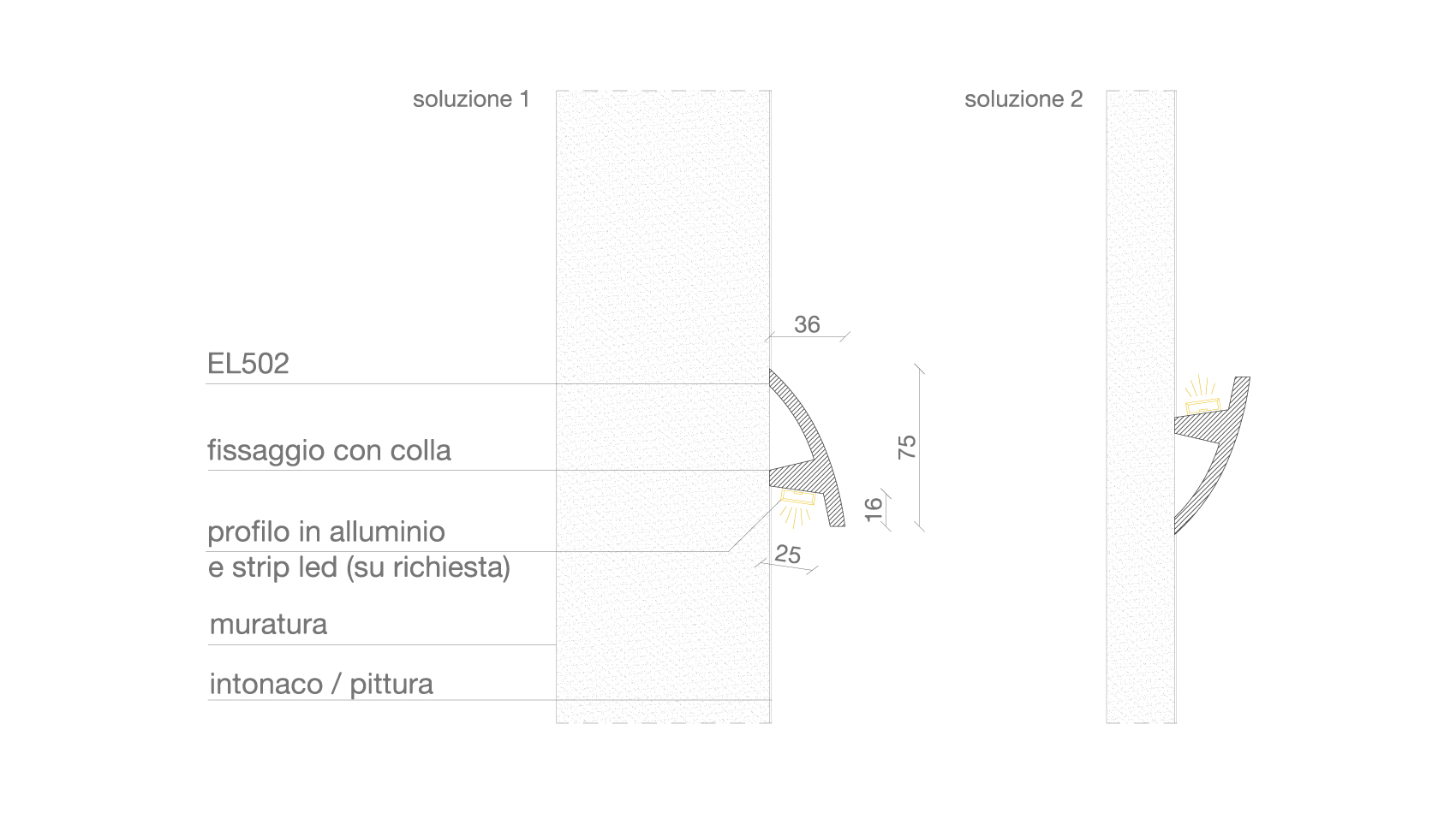 EL502 supporto led per barre luminose EL502 supporto led per barre luminose