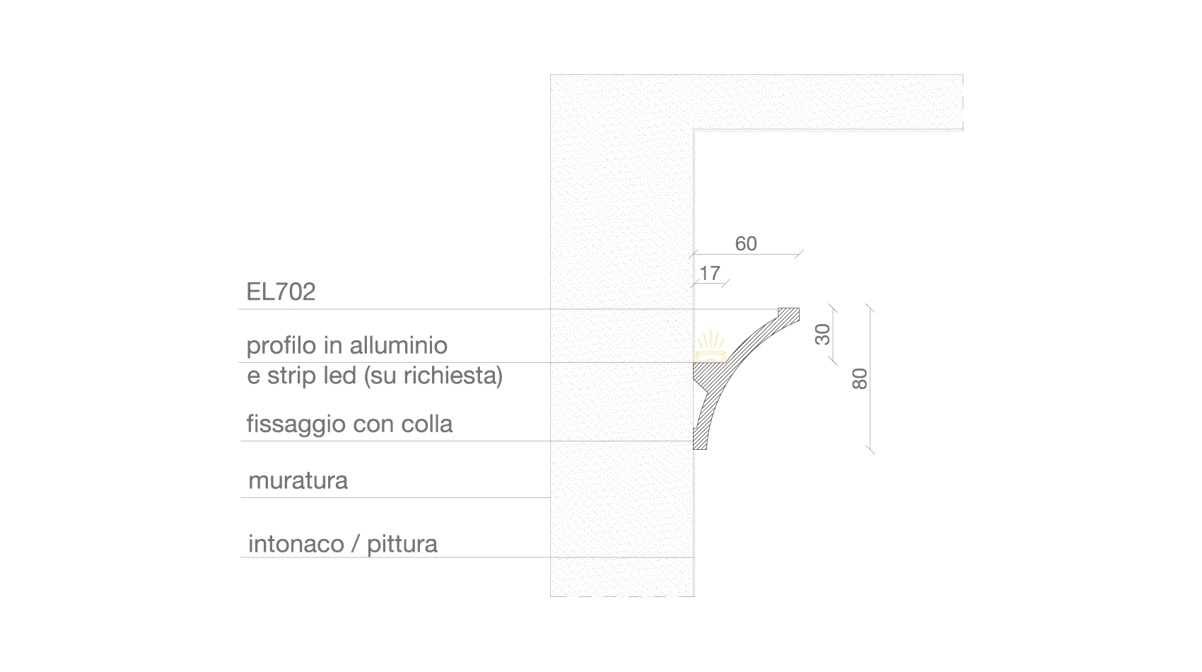 EL702 veletta per striscia led scheda tecnica EL702 veletta per striscia led scheda tecnica