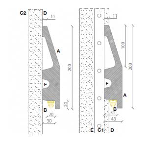 ELB01 cornice squadrata per luce diffusa led a soffitto e parete ELB01 cornice squadrata per luce diffusa led a soffitto e parete