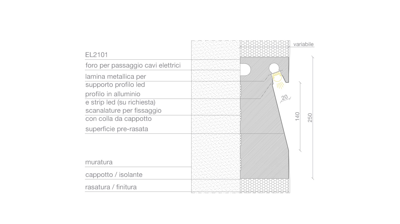 el2101 segnapasso ad incasso nel cappotto termico el-2102 segnapasso stondato ad incasso nel cappotto termico disegno tecnico